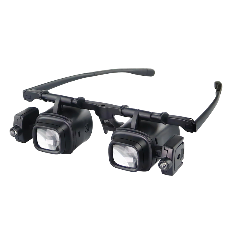 Sherum™ ClearSight Pro